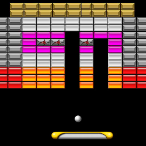 Breakout